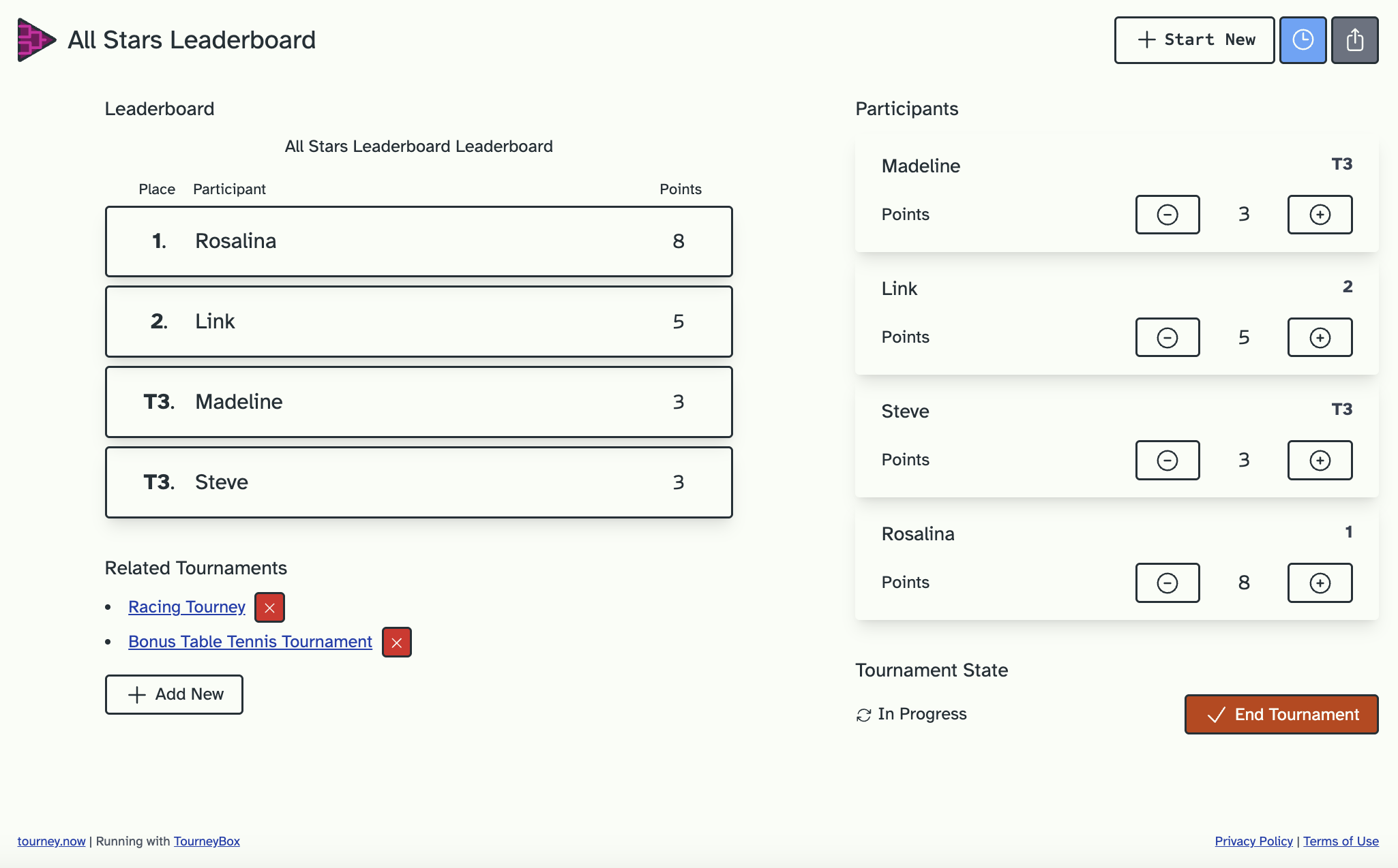 A screenshot of running a leaderboard competition A screenshot of a leaderboard competition running on the TourneyBit platform. Competitors are Rosalina, Link, Madeline, and Steve in order of rank (Madeline and Steve are tied at 3rd) and there are two related tournaments Racing Tourney and Bonus Table Tennis Tournament. The Add New button for related tournaments is shown along with controls to increment and decrement points per participant.